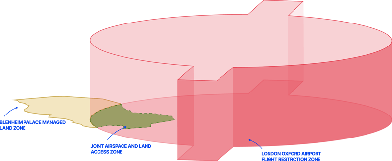 Blenheim palace and London Oxford airport zones