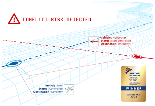 Conflict risk detected ARROW graphic with aviation industry award win graphic