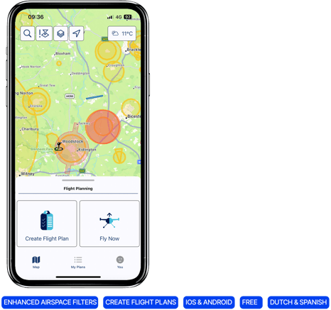 drone assist tools